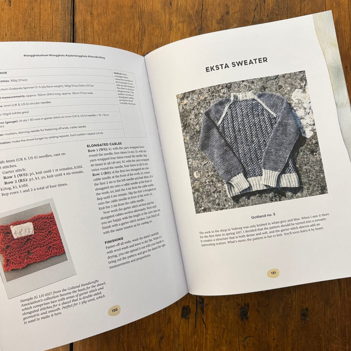 Island Knitting by Erika Åberg