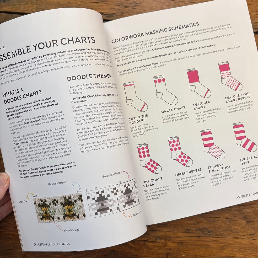 The Doodle Sock Knitting Directory by Jamie Lomax