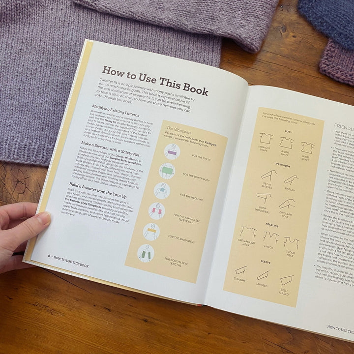The Knitter's Sweater Fitting Bible: The Complete Practical Guide to Making Sweaters that Fit Every Body by Kim McBrien Evans