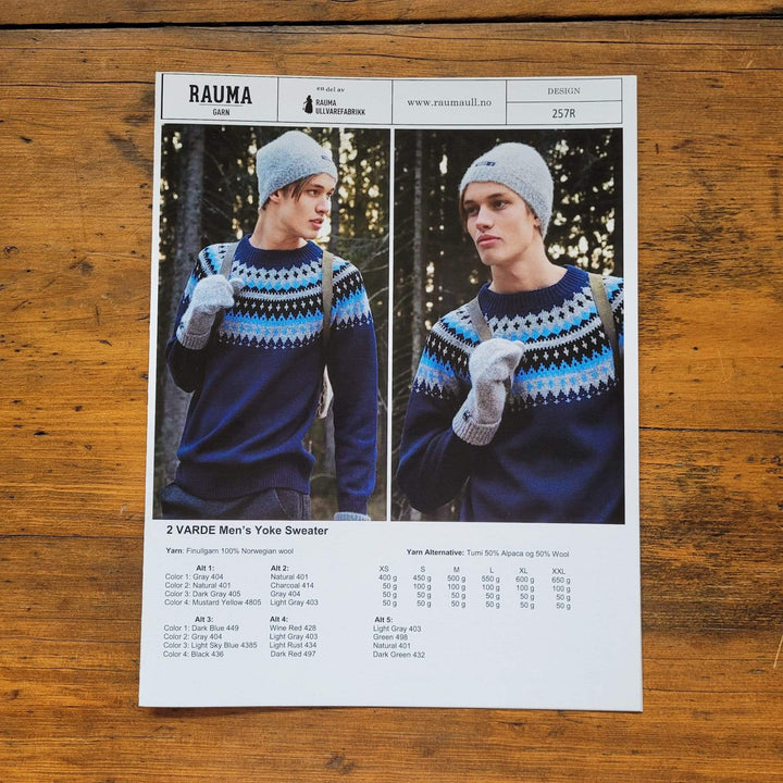 Rauma Pattern Cards - BACK OFFICE