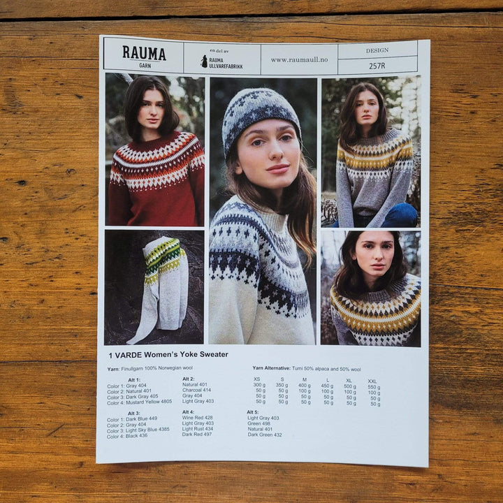 Rauma Pattern Cards - BACK OFFICE